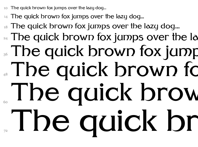 FHA Modernized Ideal ClassicNC font waterfall
